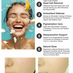 Kashee’s Rice Face Wash – Whitening & Brightening Cleanser For Glowing Skin – 150ml